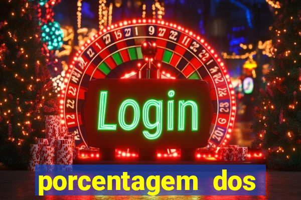 porcentagem dos joguinhos slots