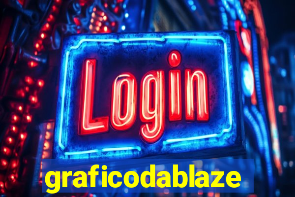 graficodablaze