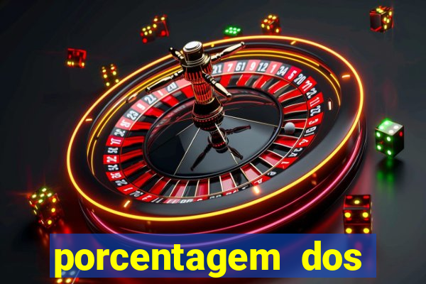 porcentagem dos jogos slots que pagam