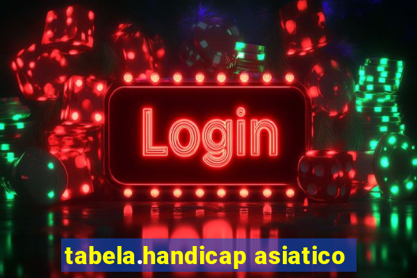 tabela.handicap asiatico